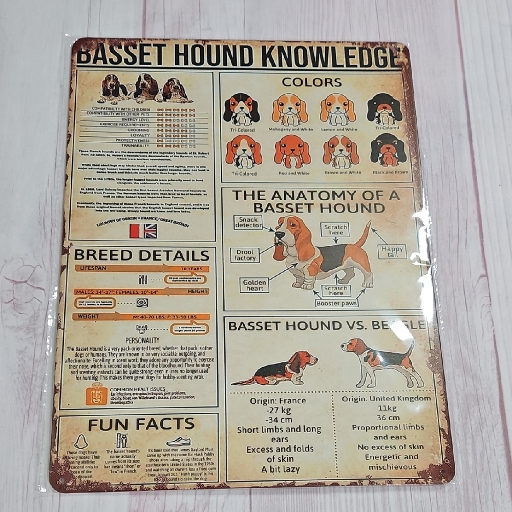 Large Basset Houmd Me5al Sign